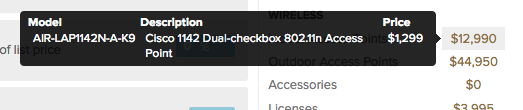 Meraki-CiscoProduct
